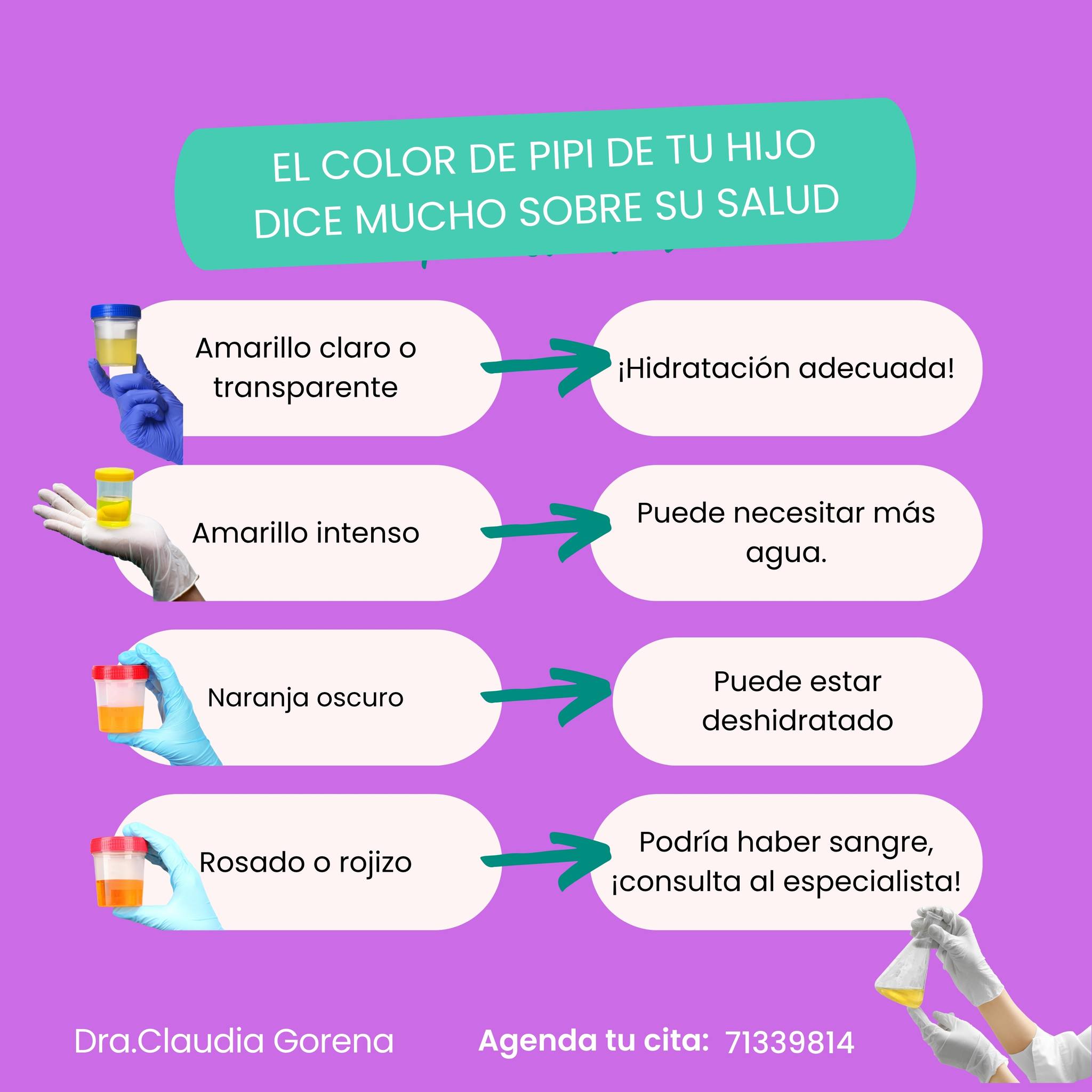 Dra. - 💧🟡 ¿De qué color es el pipí de tu hij@? El color de la orina ...