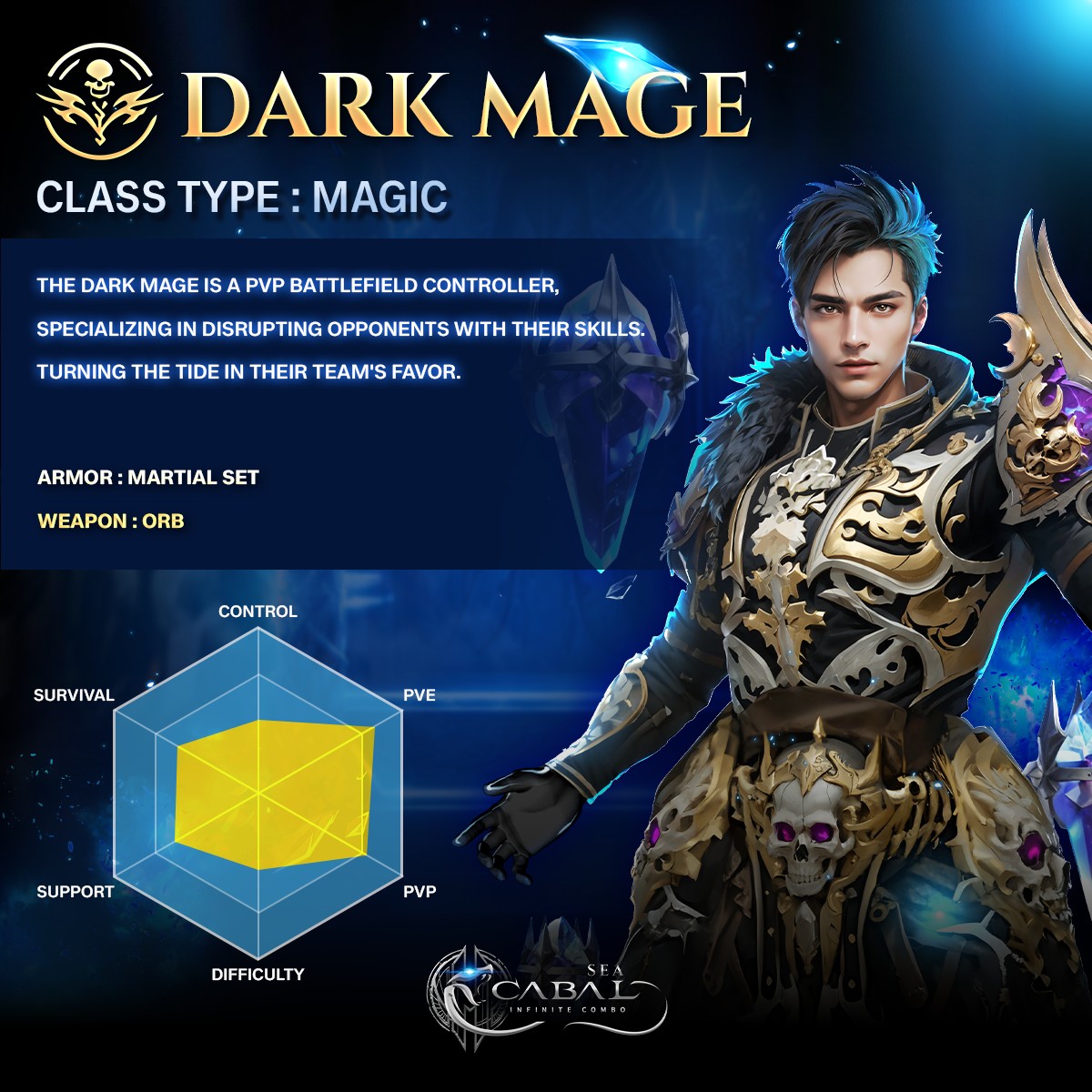 Cabal: - 🪄 Dark Mage Class Type: Magic . The Dark Mage is a PVP ...