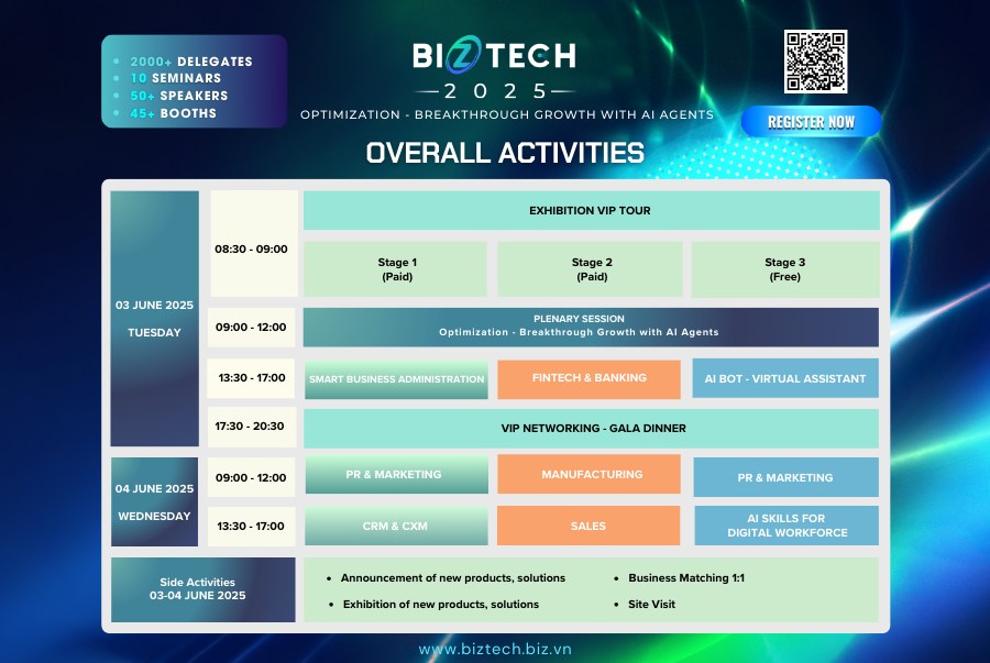 Biztech - 🚀 BIZTECH 2025: OPTIMIZING - BREAKTHROUGH GROWTH...