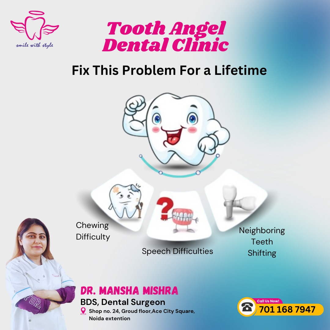 Tooth Angle Dental Clinic and Implant Center | Noida