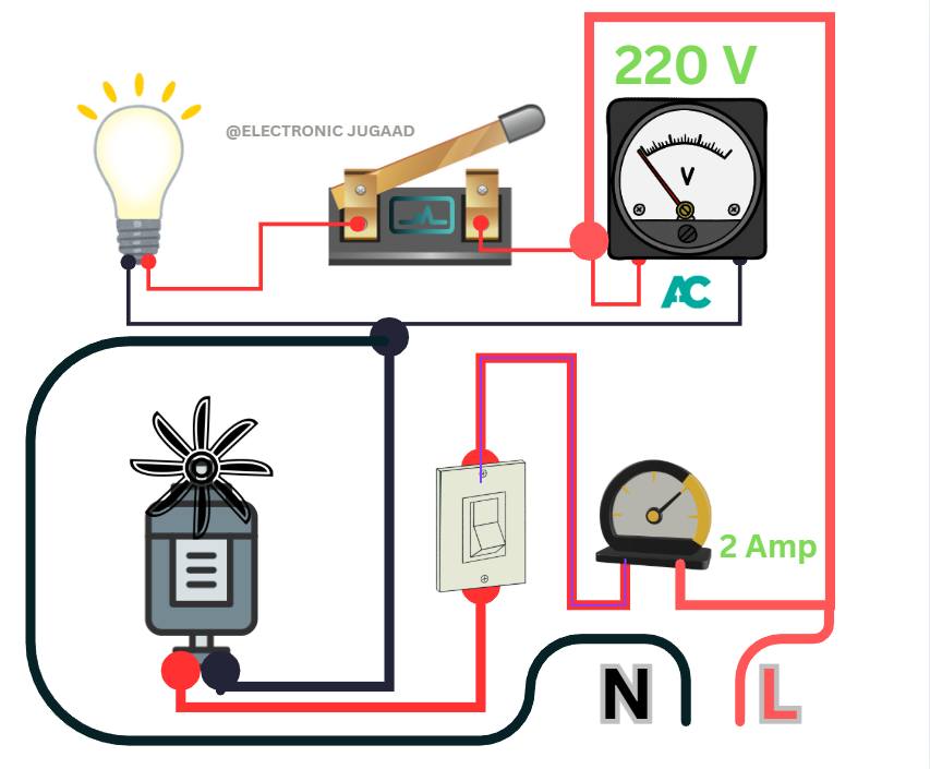 Electronic Jugaad