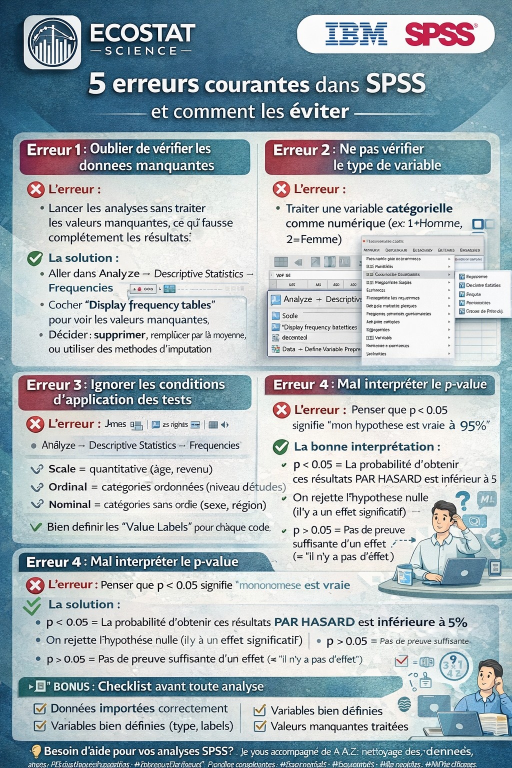Ecostat - 5 erreurs courantes dans SPSS et comment les éviter Erreur 1 ...