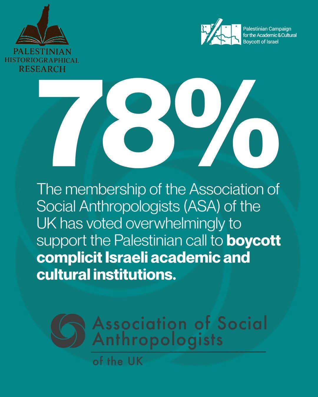 Palestinian - UK Association of Social Anthropologists Approves Boycott ...