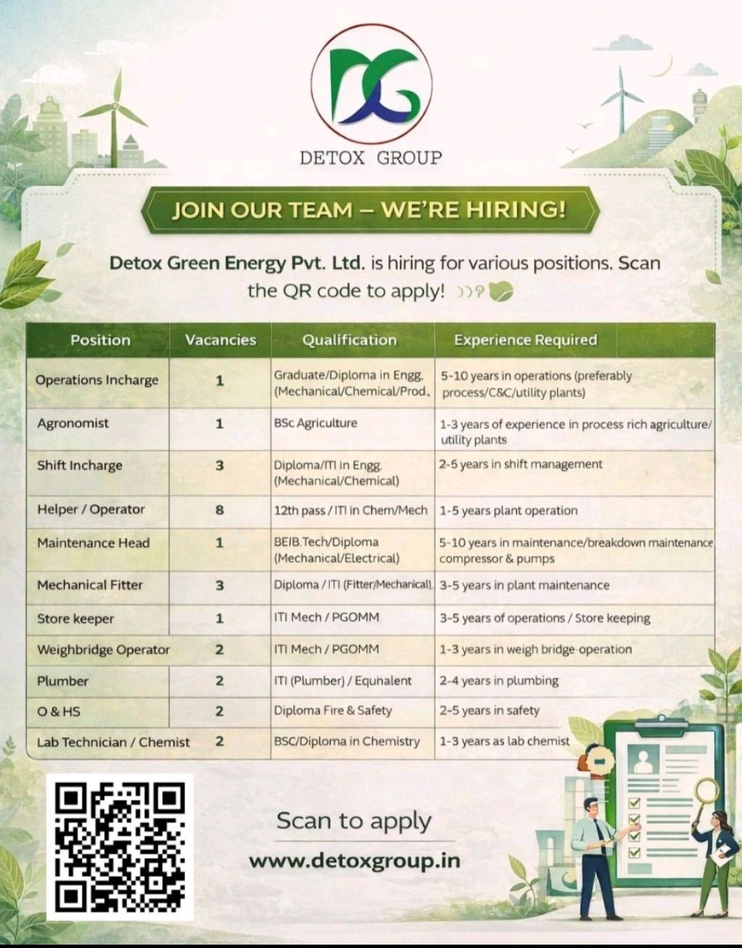 STEEL & POWER PLANT JOBS | WE ARE HIRING | MULTIPLE OPENINGS | Facebook