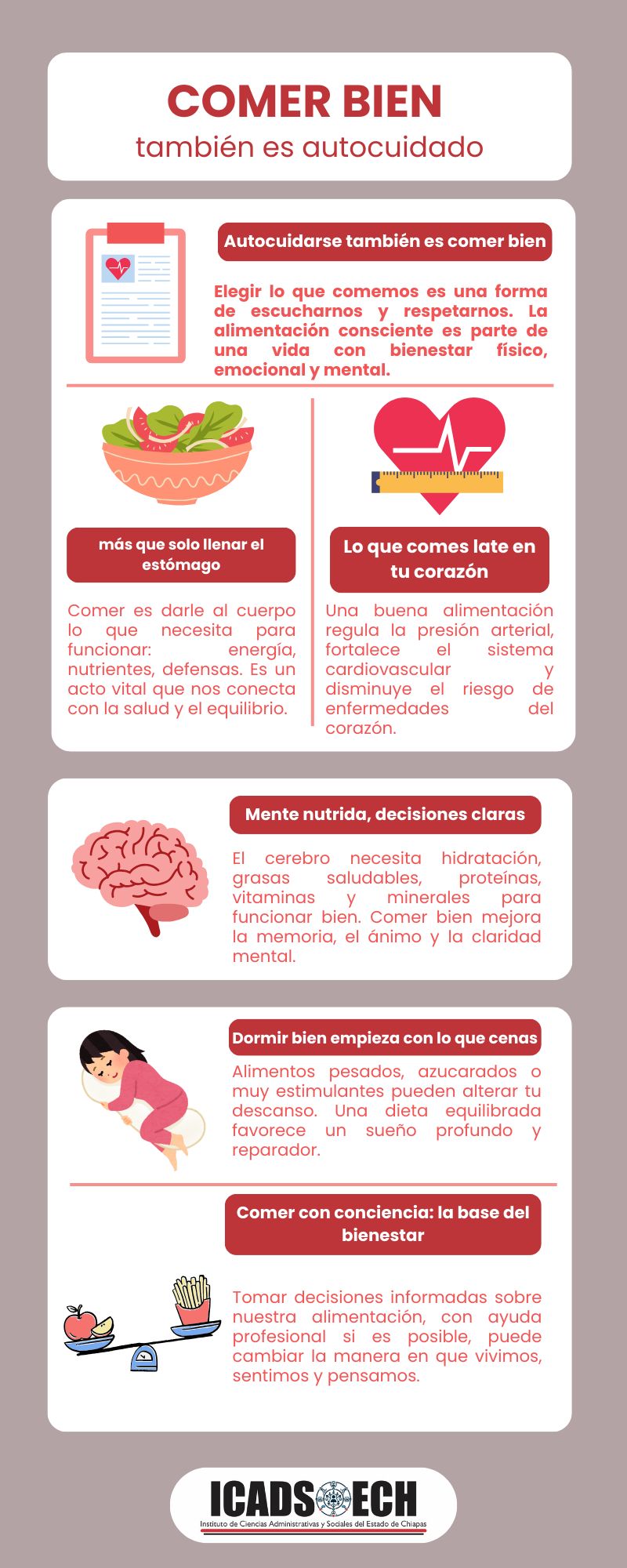 Instituto de Ciencias Administrativas y Sociales del Estado de Chiapas ...