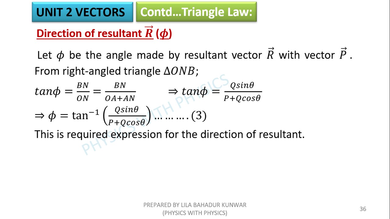 Physics with Physics added a new photo. - Physics with Physics