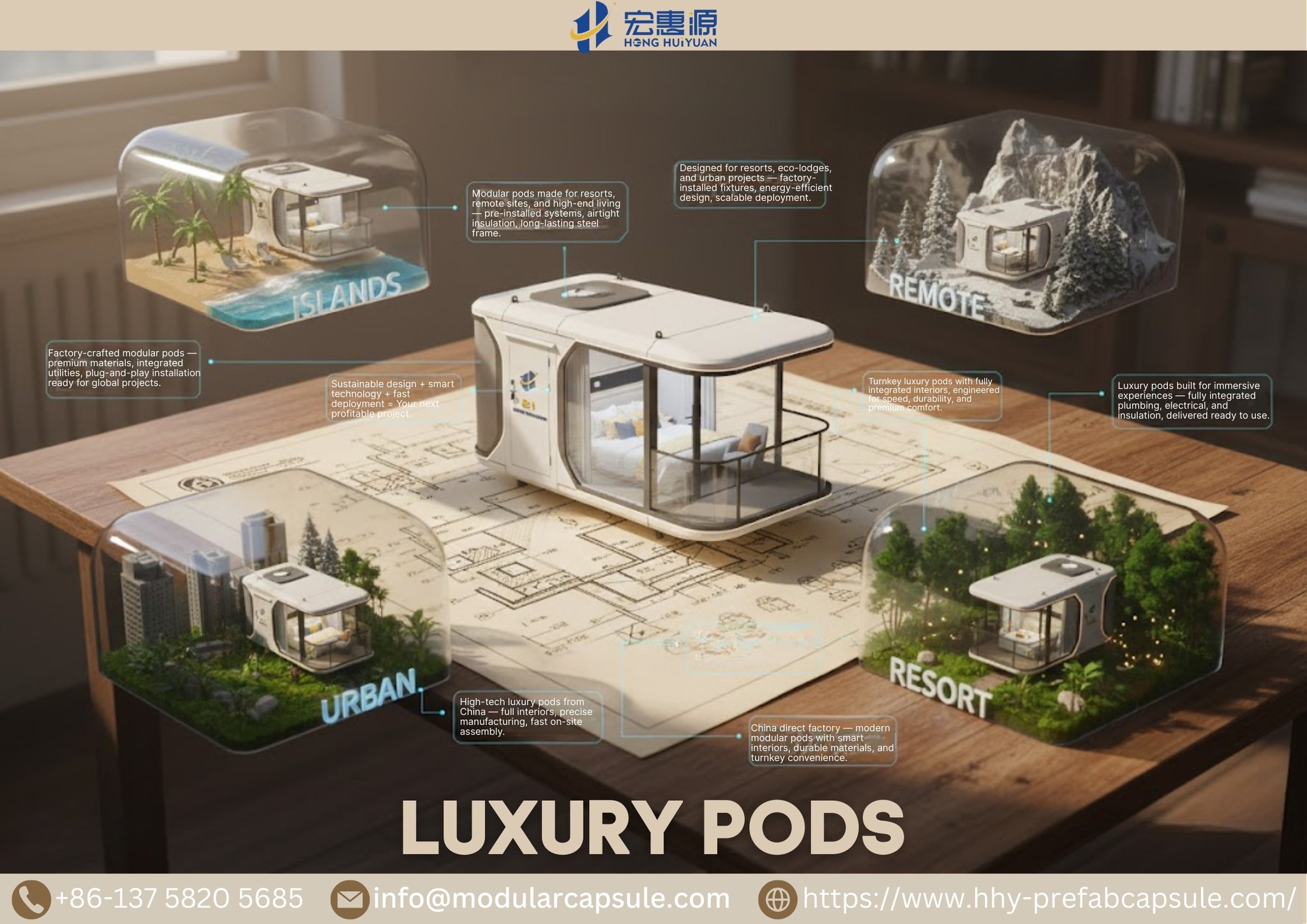 Honghuiyuan - Scalable Modular Pods: Why Replicability Drives Growth in ...