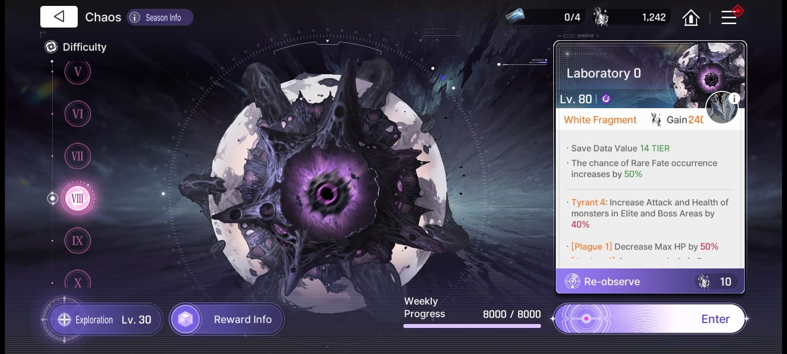 Tier 14 💀 | Facebook