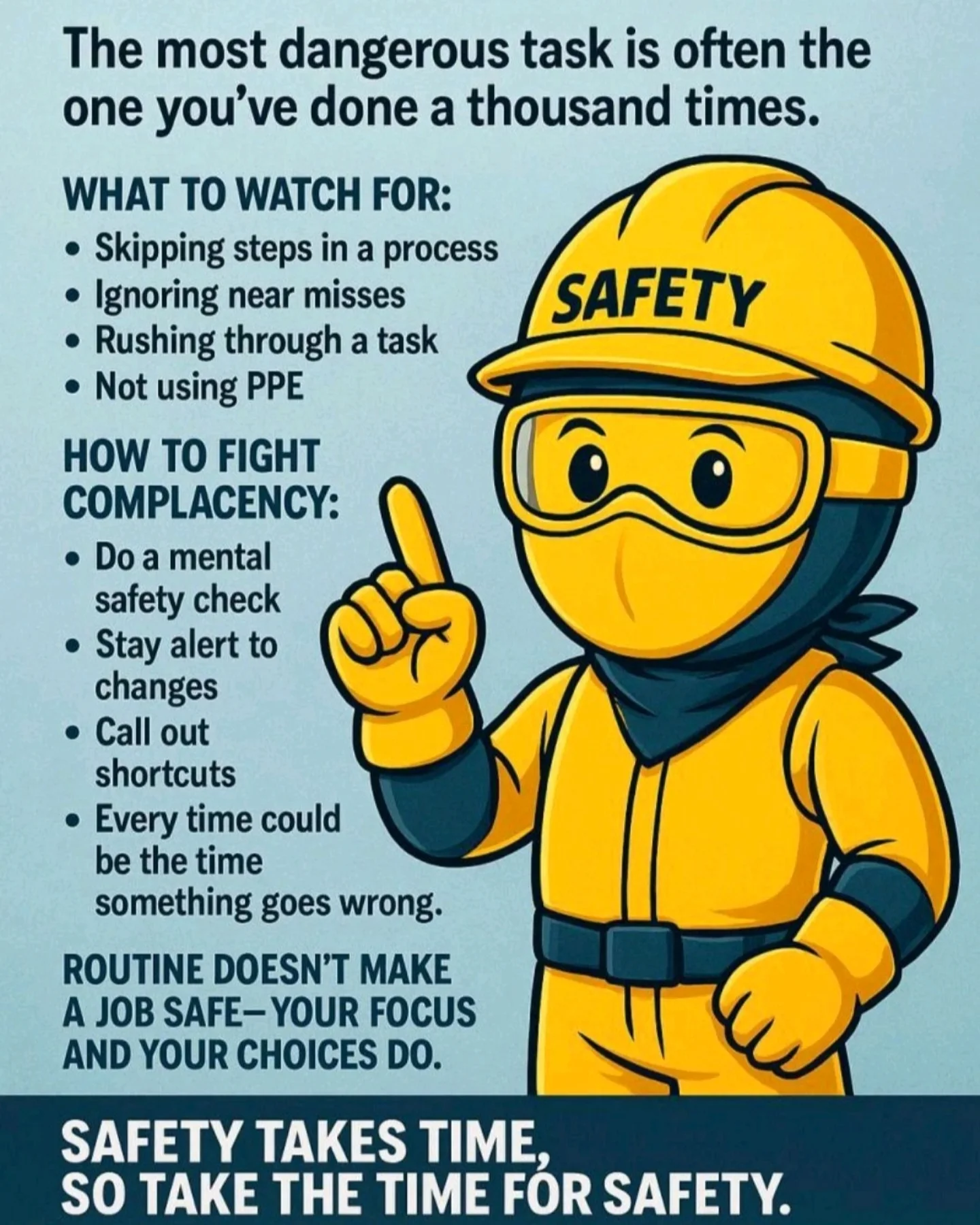 Safety Master Indonesia | Gresik