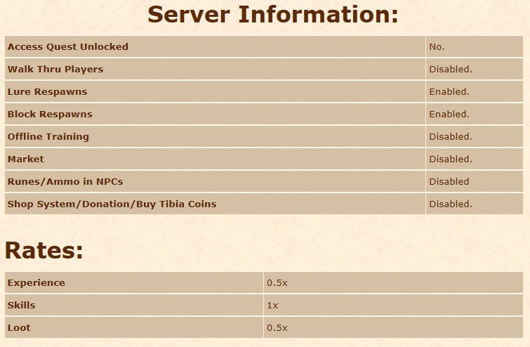 Tibia Tales