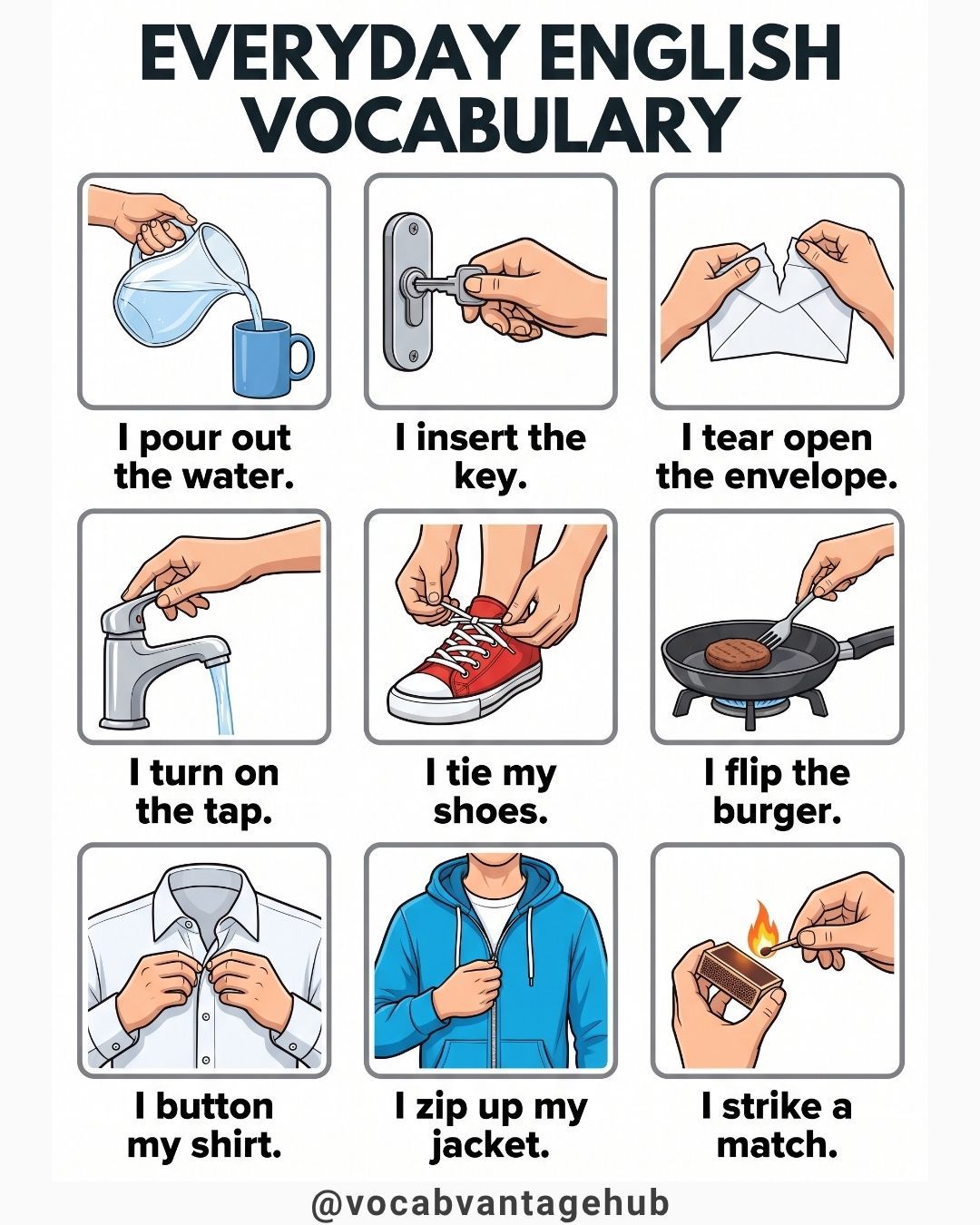 Daily English phrases you should know have no idea. Let's catch up