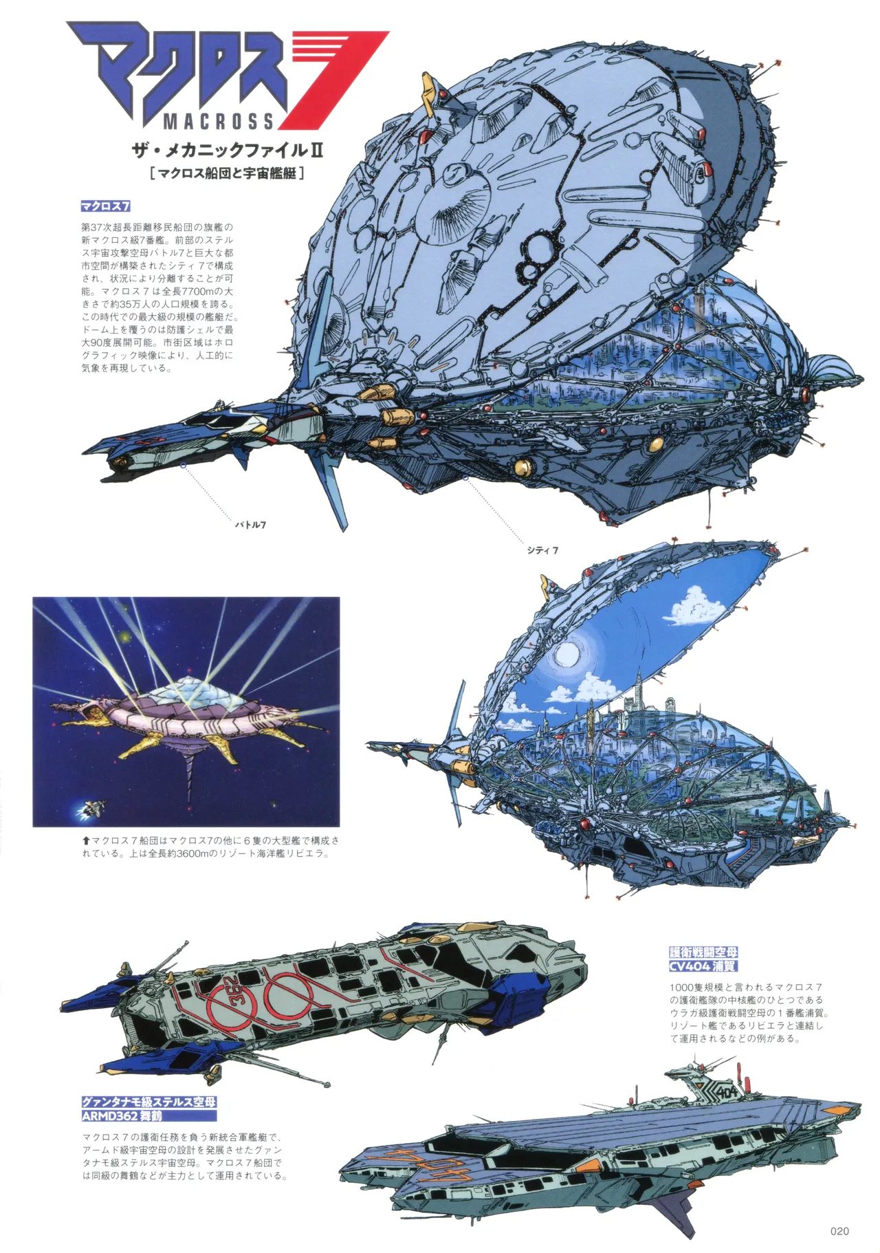 Macross City
