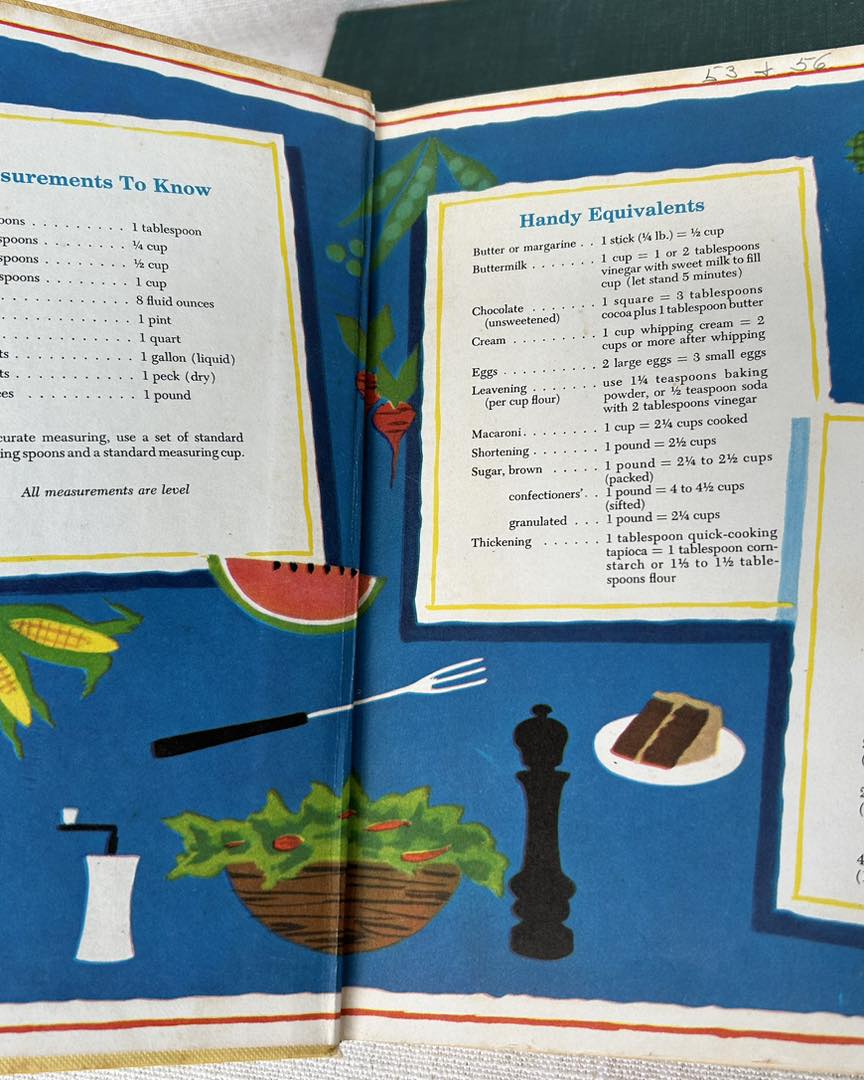 Florence Greenberg's Jewish Cookbook — a classic collection of