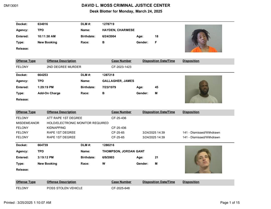 They've changed the desk... - Tulsa County Desk Blotter | Facebook