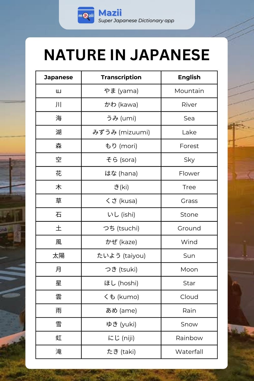 邦楽 FACT nature living / This day,this means 邦楽 FACT nature
