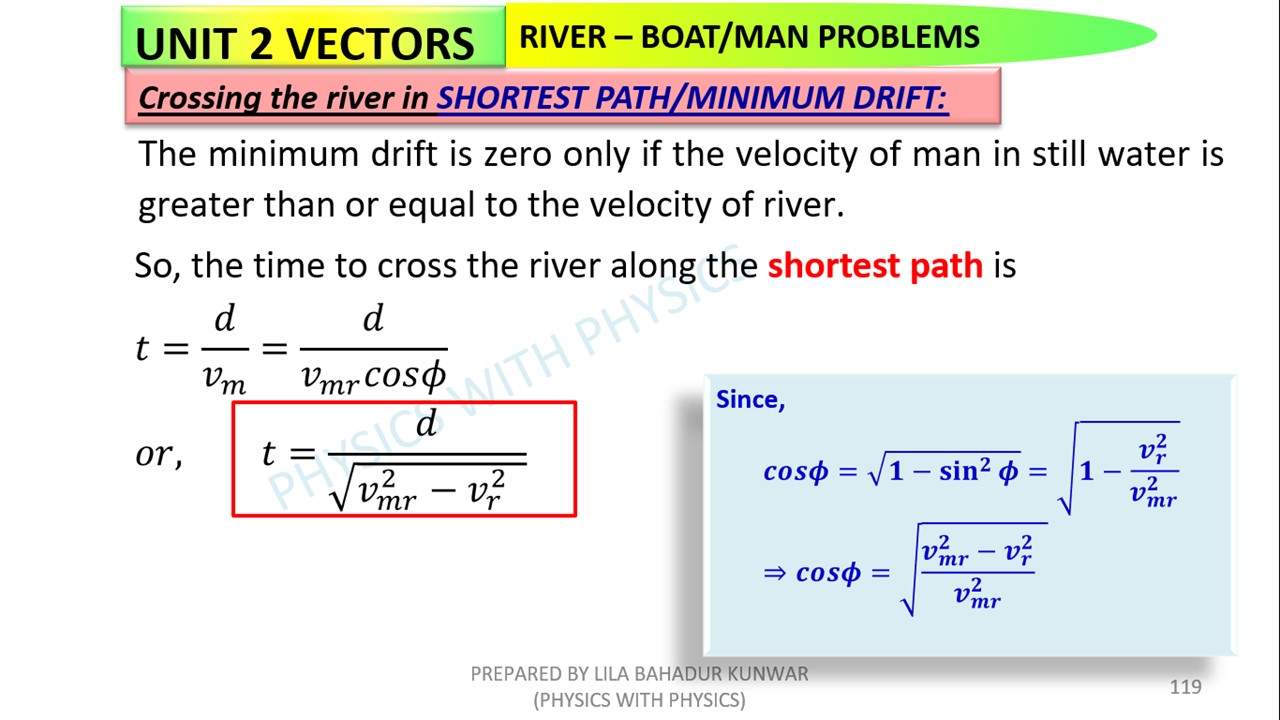 Physics with Physics added a new photo. - Physics with Physics
