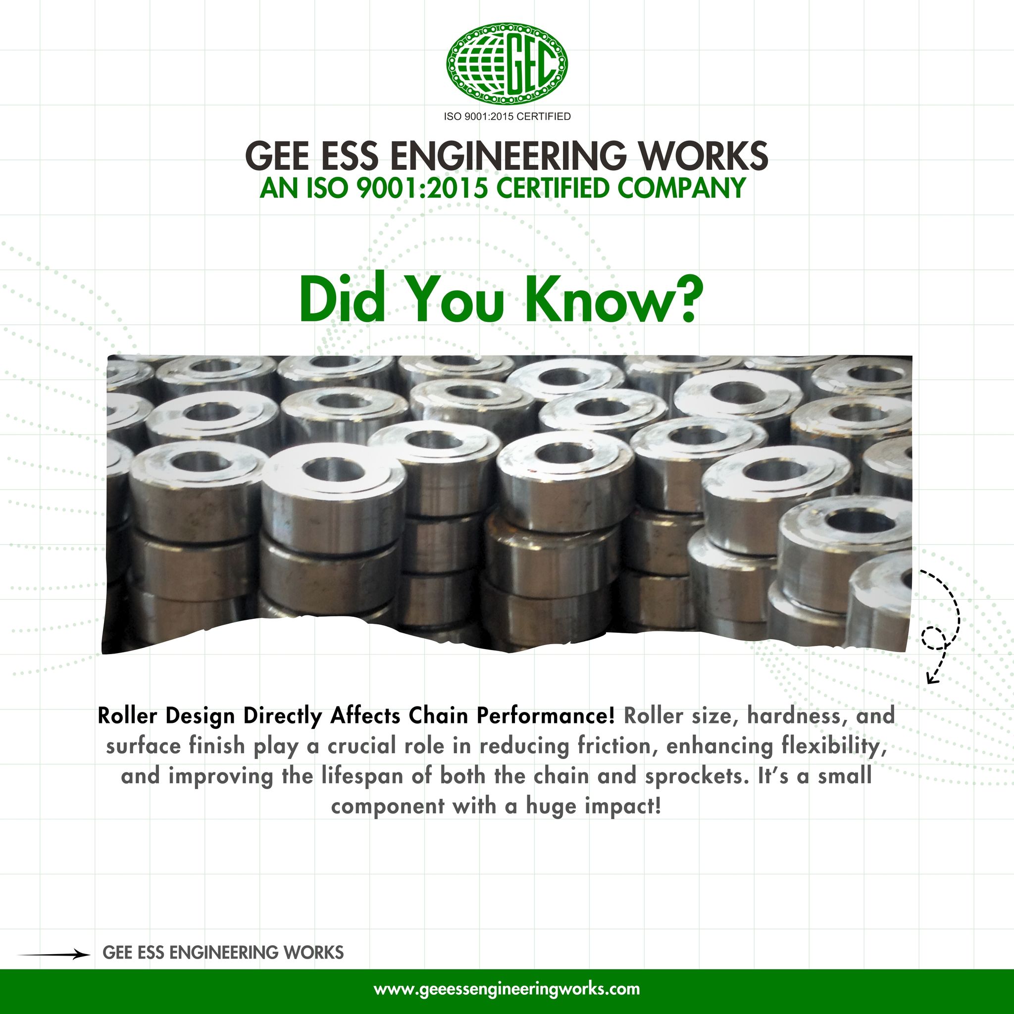 Did you know? 🌟 Roller design... - GEE ESS Engineering Works | Facebook