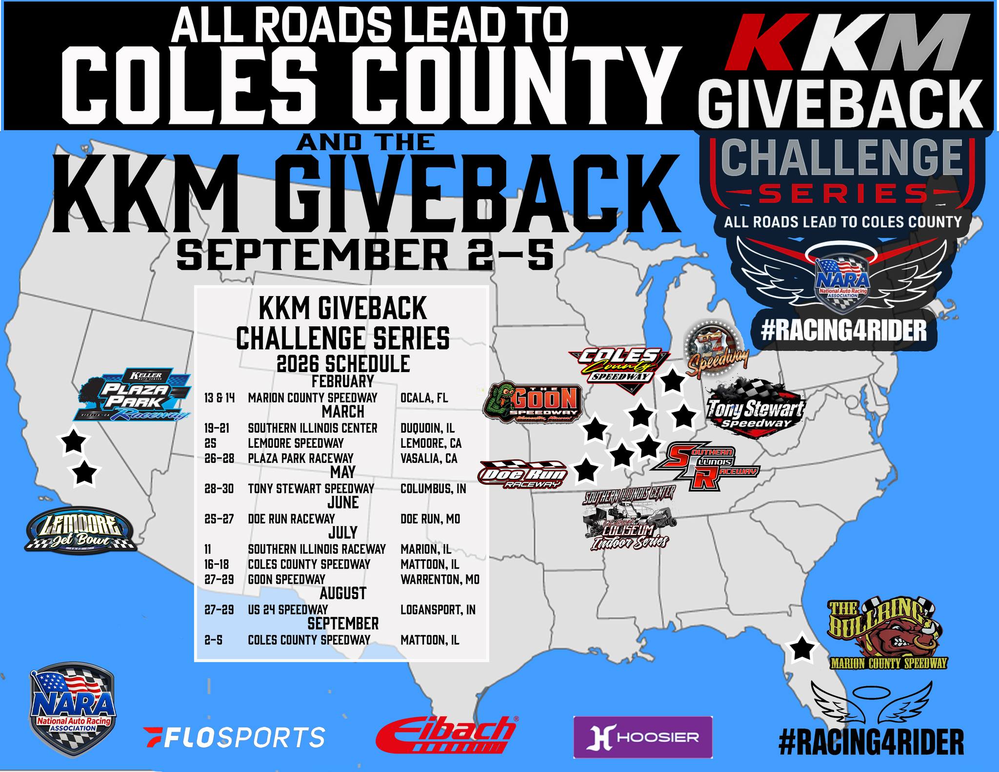 𝗞𝗞𝗠 𝗚𝗶𝘃𝗲𝗯𝗮𝗰𝗸 𝗖𝗵𝗮𝗹𝗹𝗲𝗻𝗴𝗲... - KKM Giveback Challenge Series | Facebook