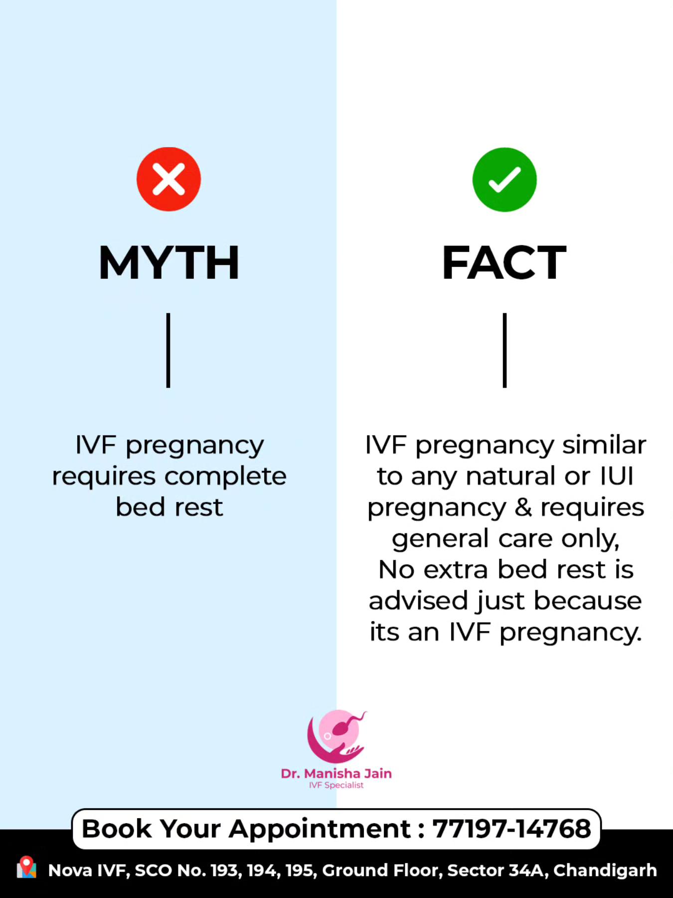 Dr - 🚫 **Myth vs Fact** Myth: IVF pregnancy requires complete bed rest ...