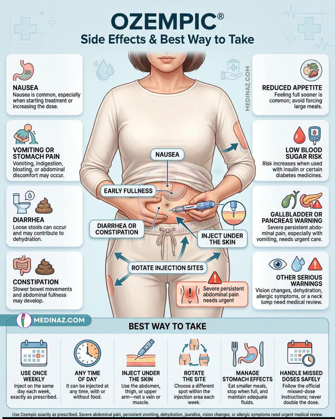 best place to inject semaglutide to avoid nausea How Ozempic: A Step-by-Step Guide for Optimal Results 5 tips to reduce Nausea