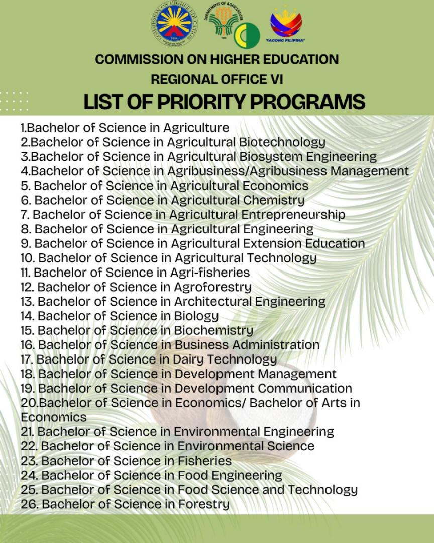 Commission on Higher Education - Regional Office VI | Iloilo City
