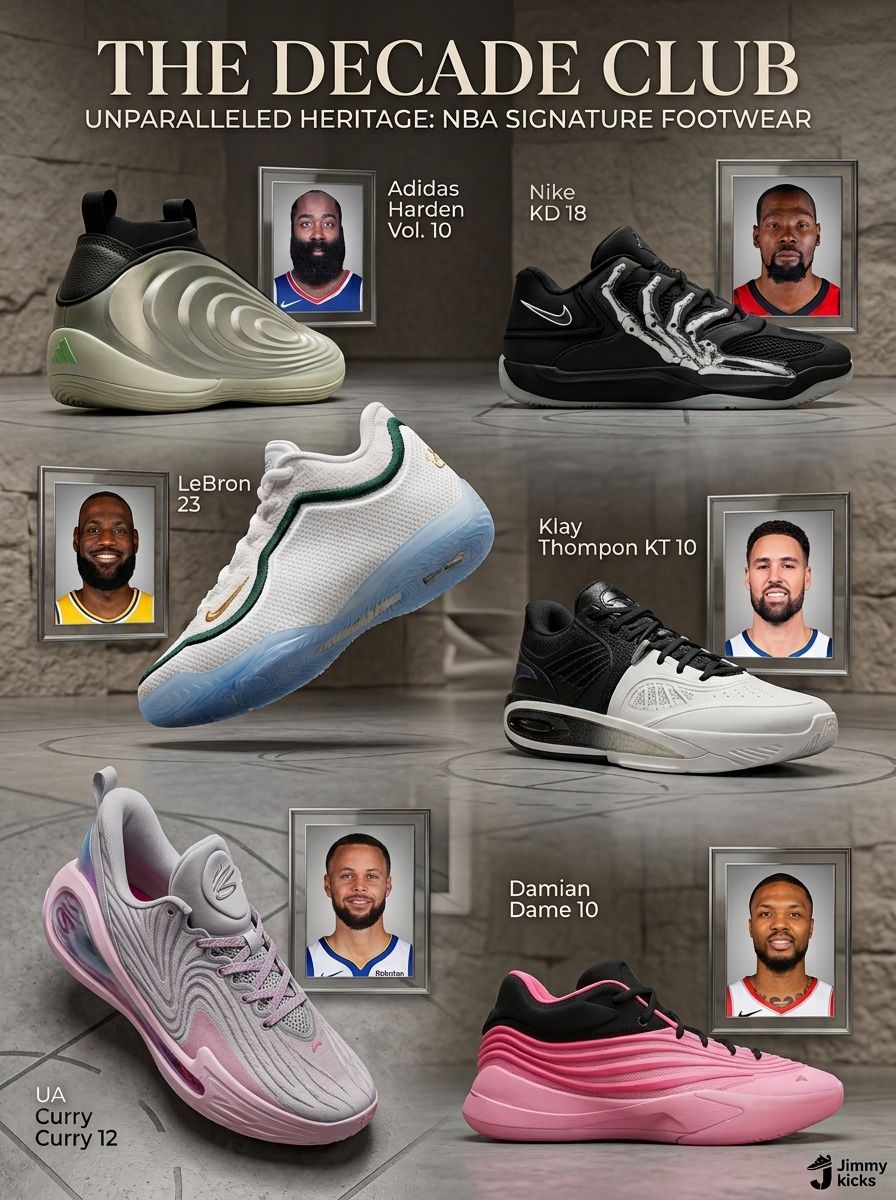 Curry 1500 , Rejuven 1300