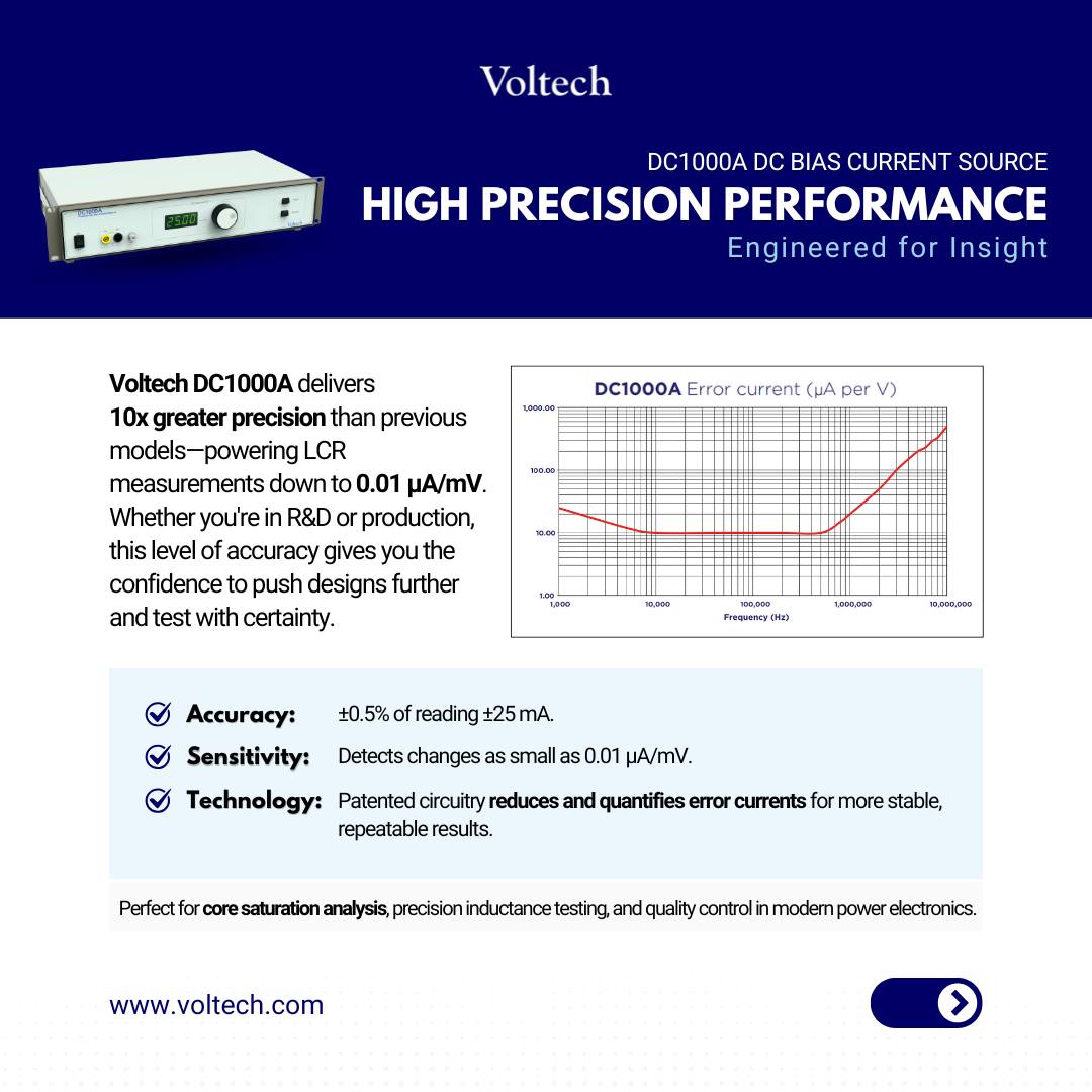 Voltech Instruments