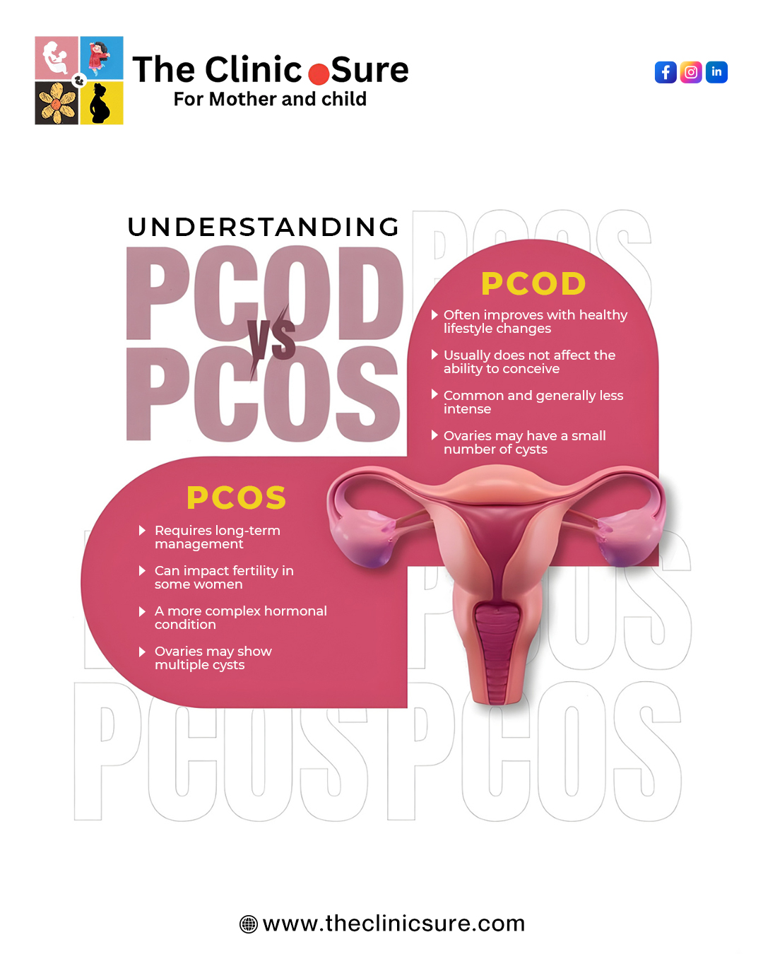 The Clinic - PCOD and PCOS may sound similar, but they’re not the same ...
