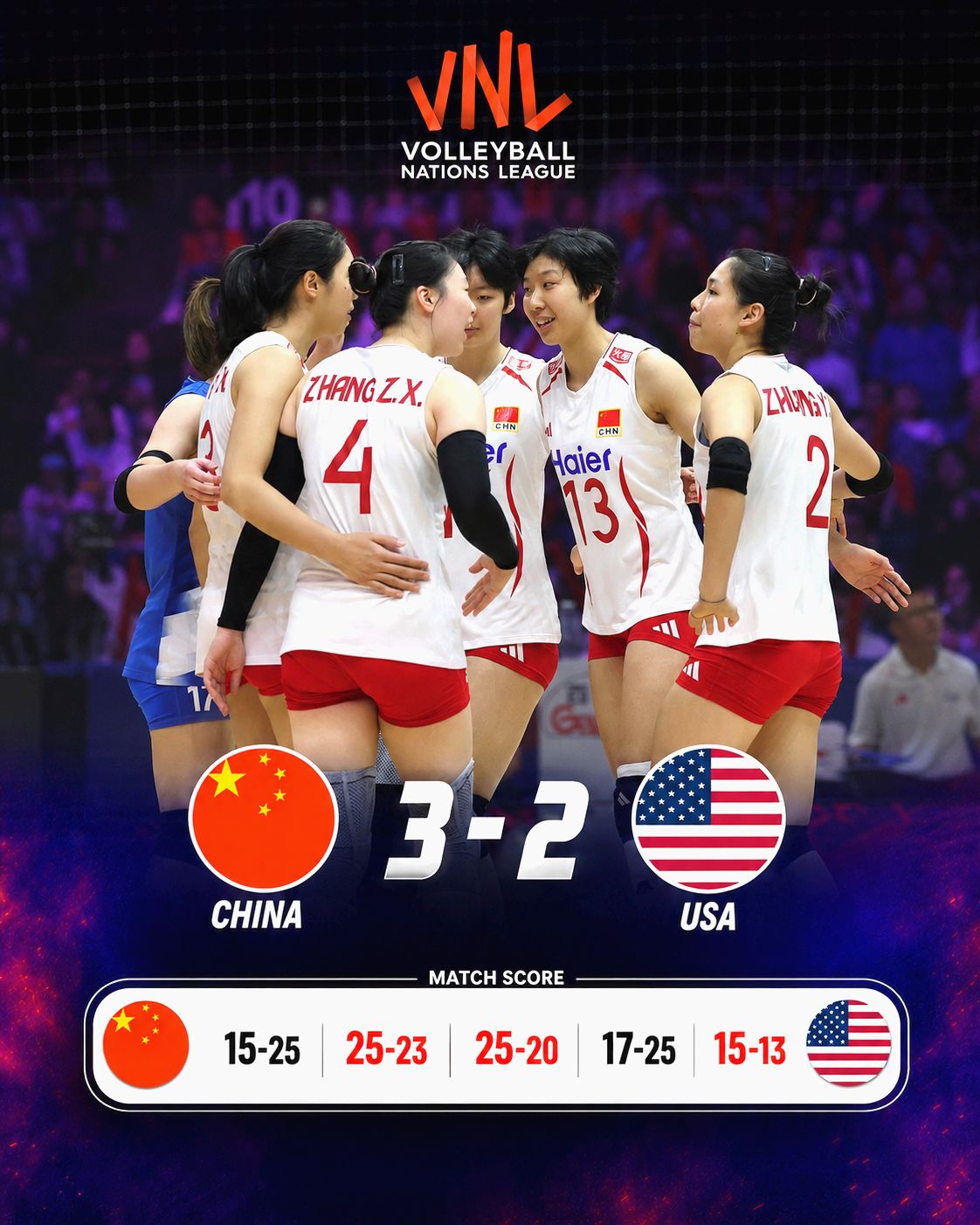 2026 WPV Sitting Volleyball World Championships Day 1: Home team