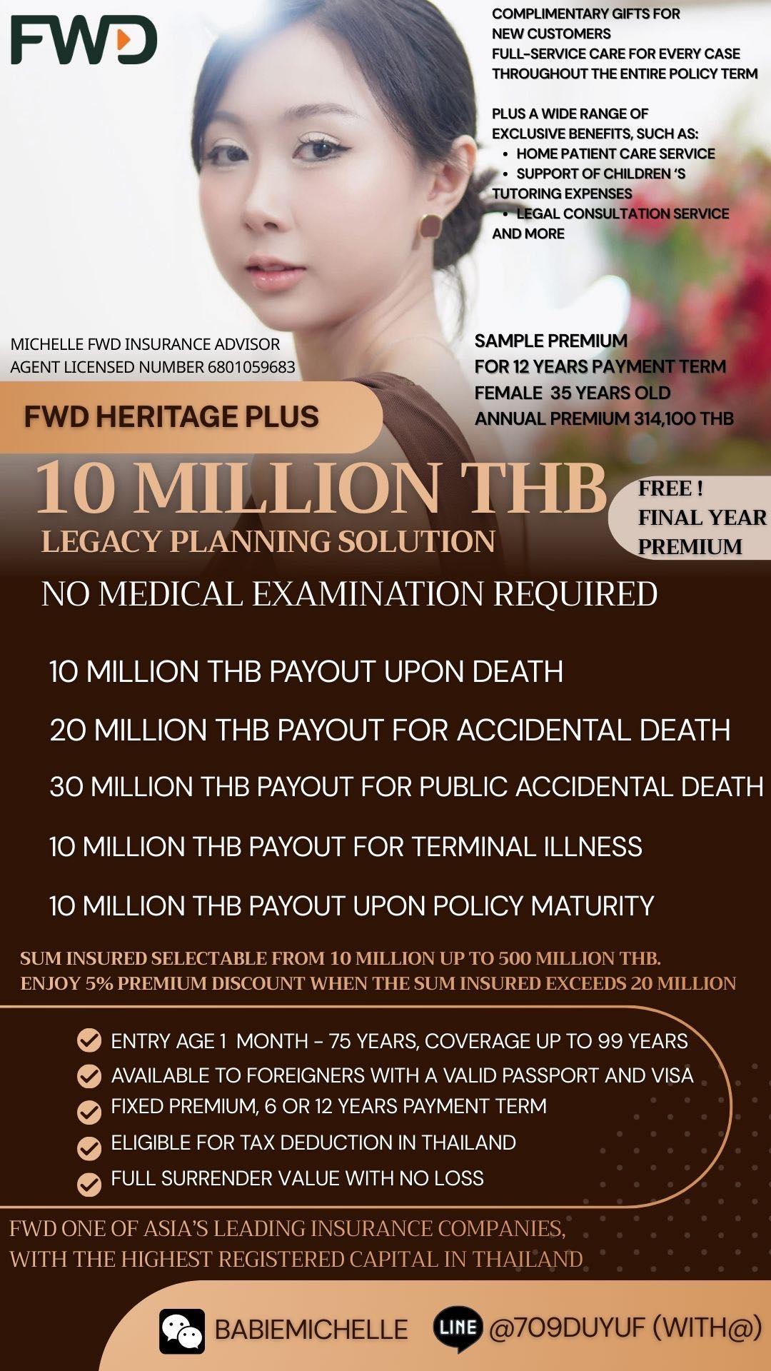 มิเชลประกันออนไลน์ต้องรู้ - 💼 How to Pass on a THB 10 Million Legacy ...