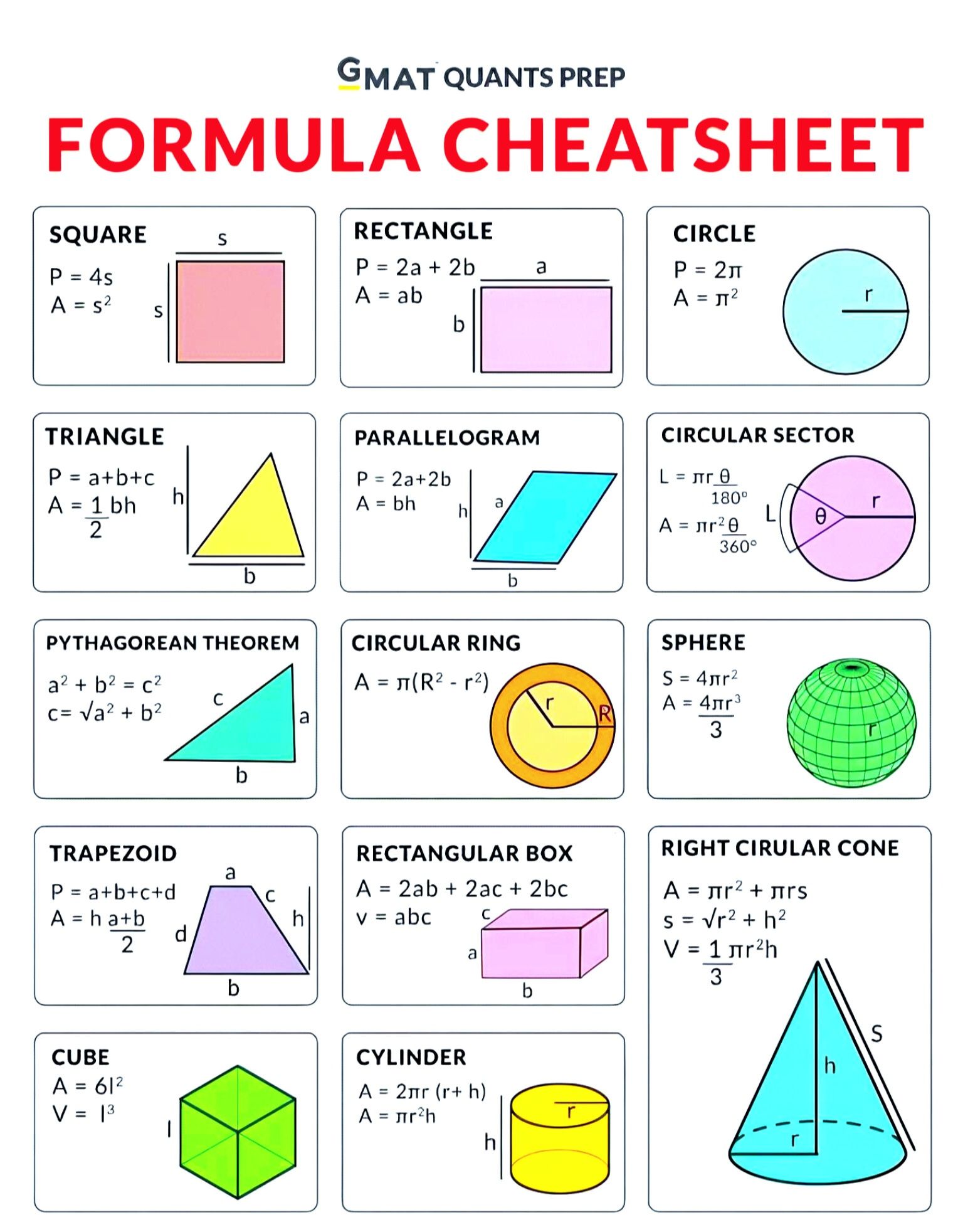 Civil - Formula Cheatsheet Related hashtag: #worklife #Schoollife # ...