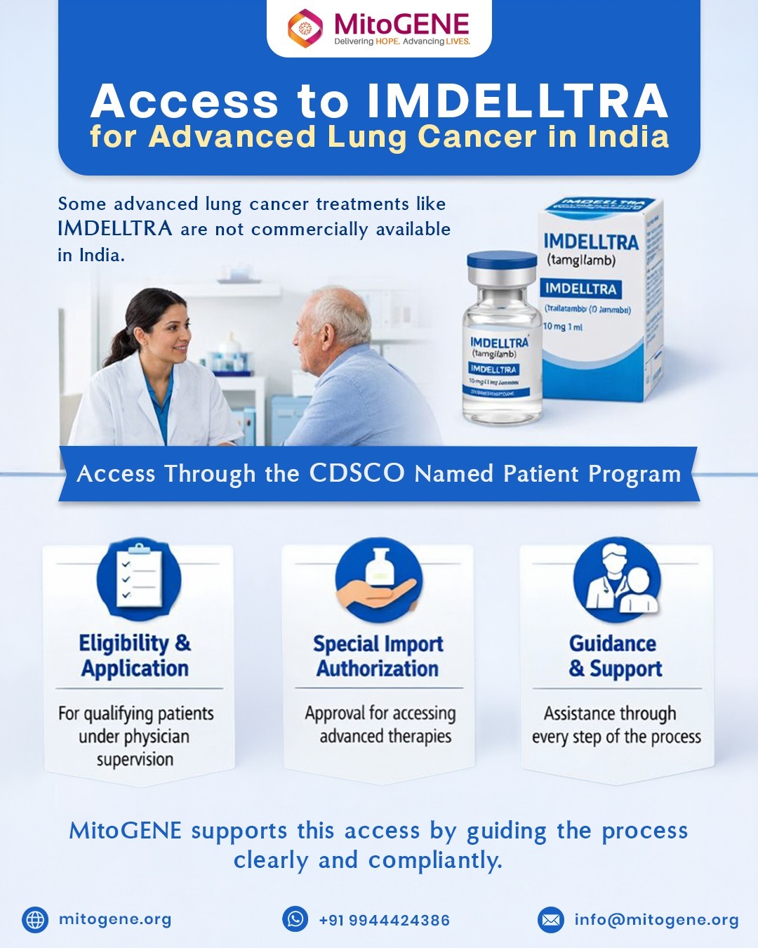 MitoGENE - Some advanced lung cancer therapies may be accessed in India ...
