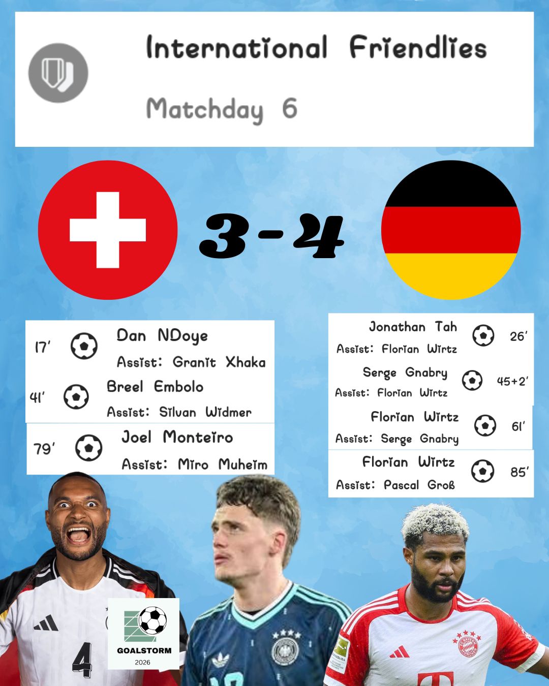 Germany wins 7-1 in intense soccer match