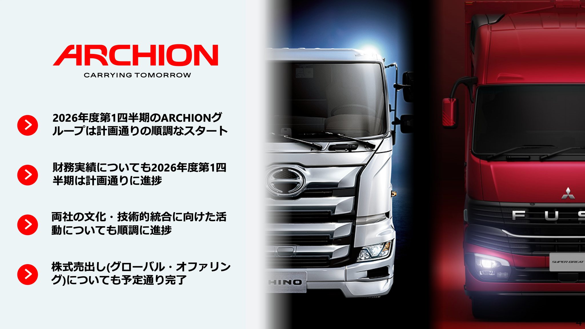 FUSO Canter 他 カタログ14冊 FUSO Canter 他 カタログ14冊 FUSO
