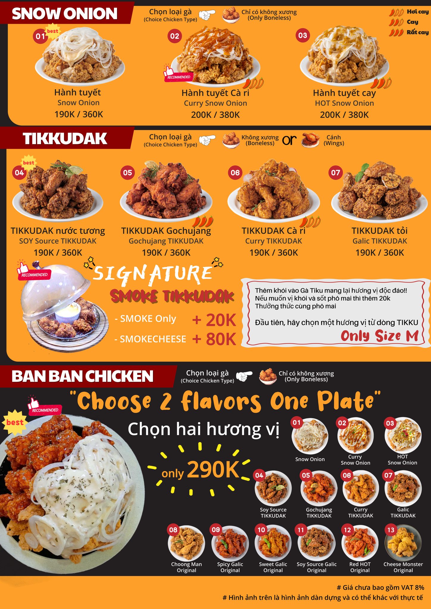Choong Man Chicken Times City | Hanoi