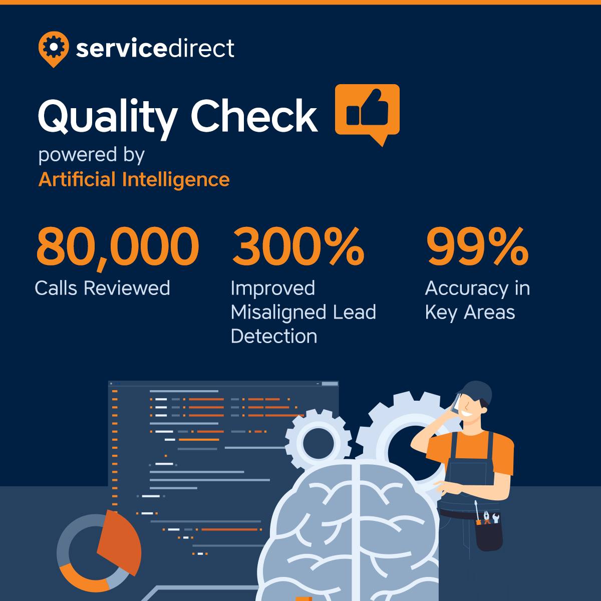 Service Direct | Austin TX