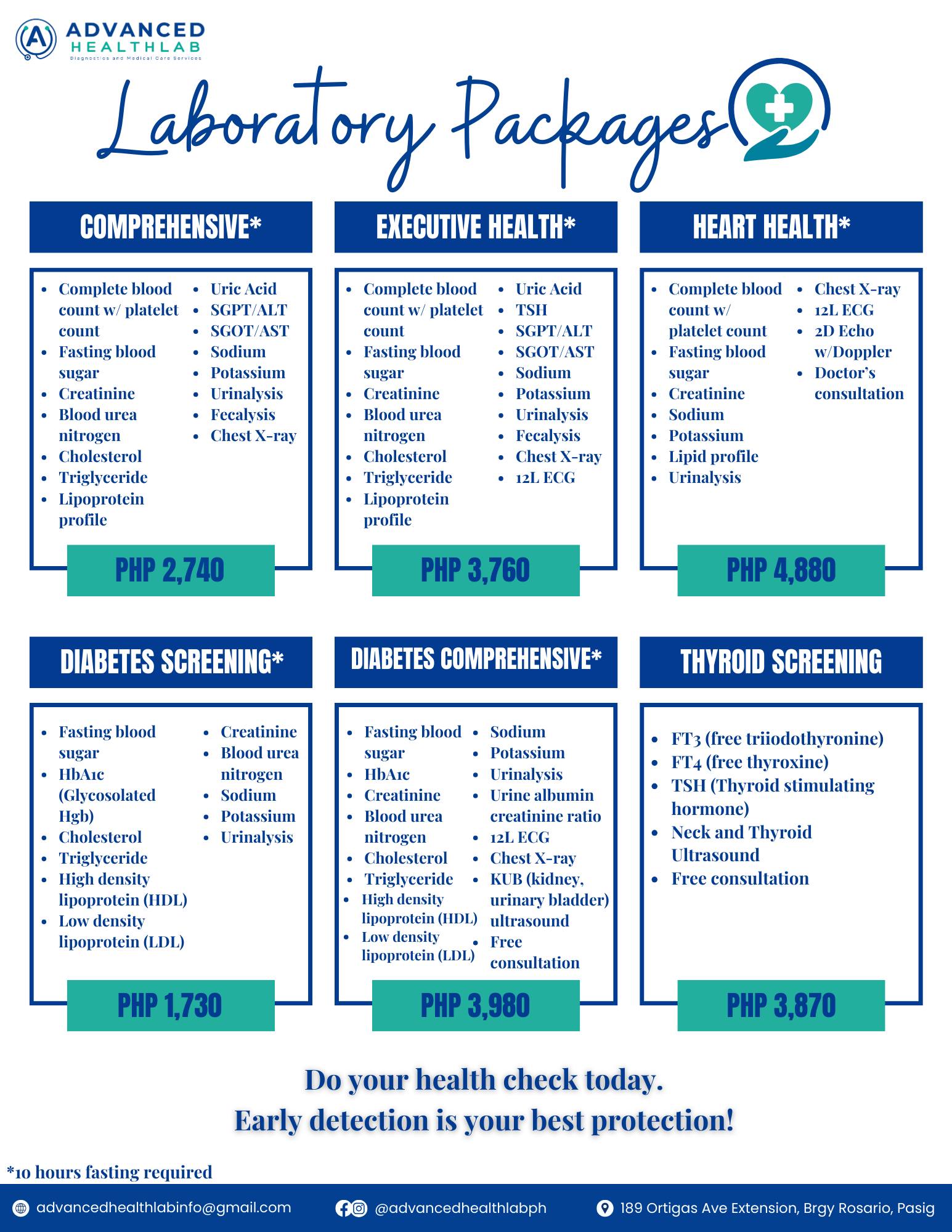Advanced Healthlab Diagnostics and Medical Care Services