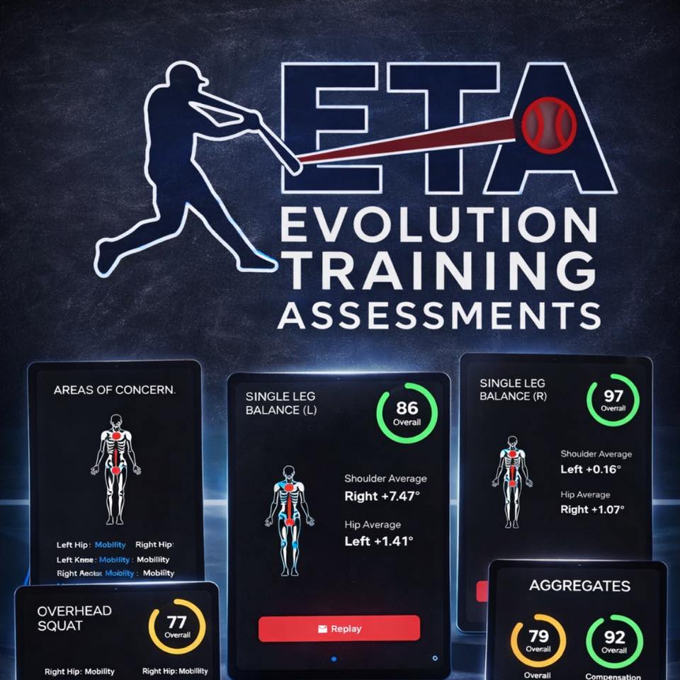 #WhatsYourETA | Evolution Training Assessments | Facebook