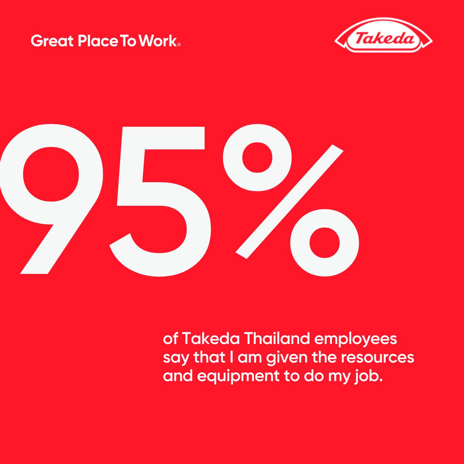 Great Place To Work Thailand