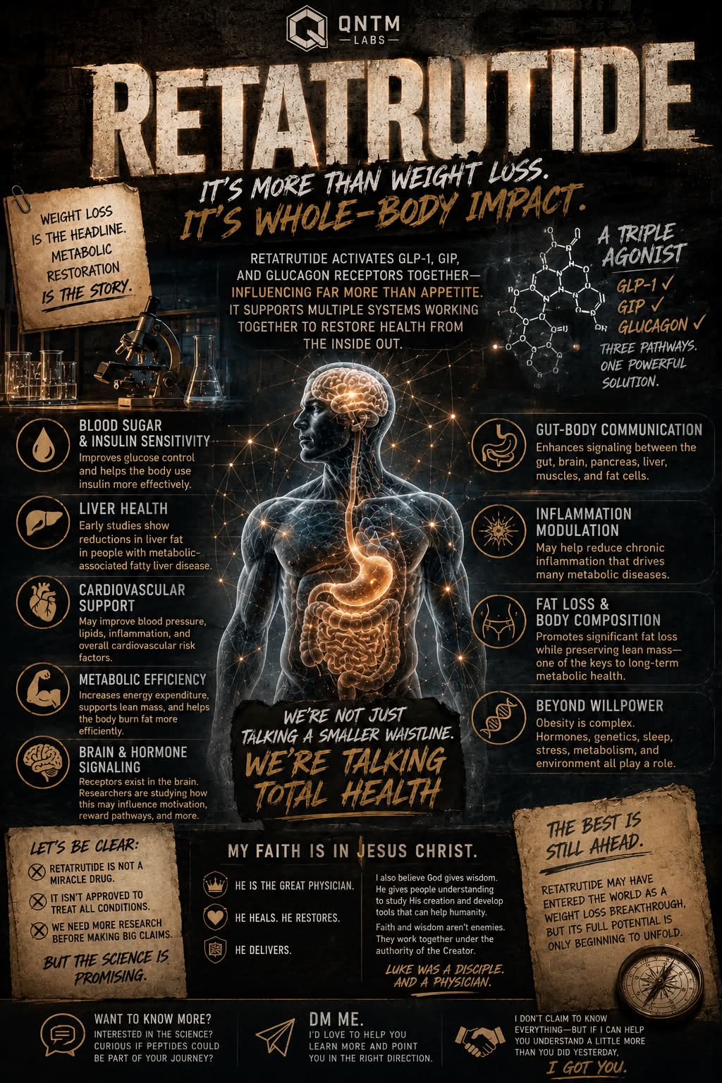 retatrutide gut health Retatrutide, an Amazing Future for Weight Loss Ready to take the next