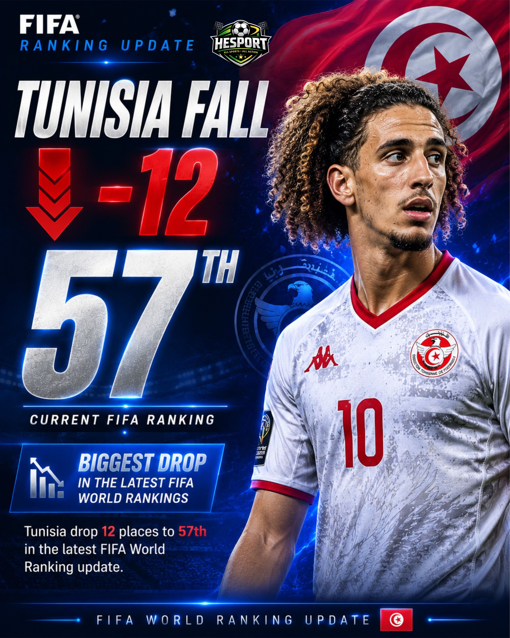 チュニジア fifa ランキング