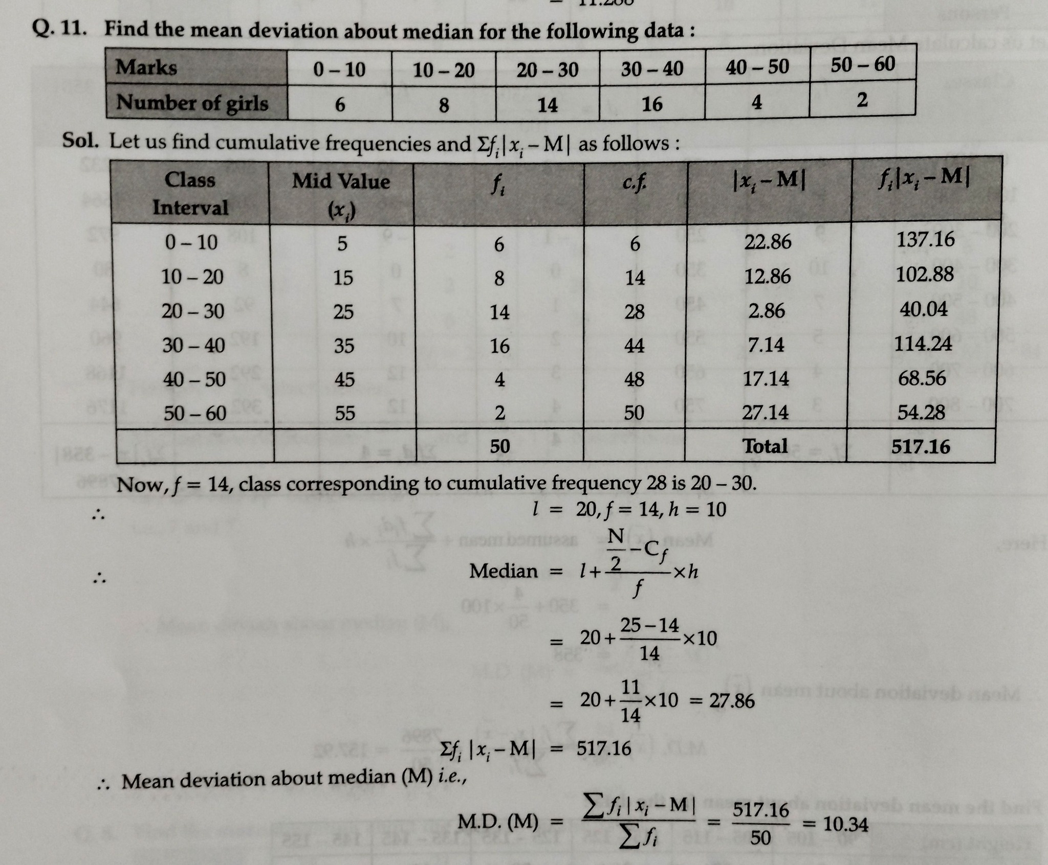 Class 11 mathematics statistics Find the mean deviation about