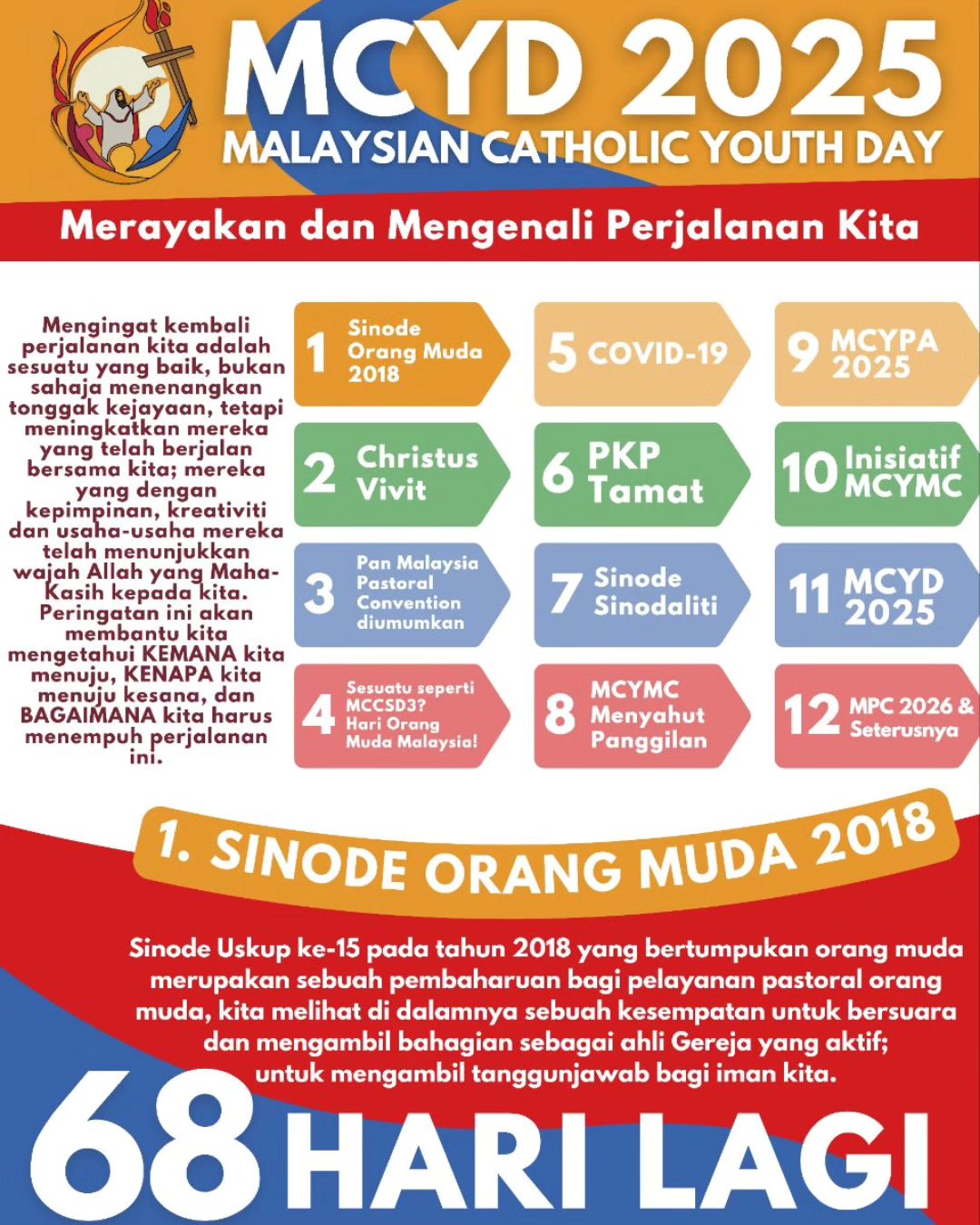 MCYD - COUNTDOWN ‼️ Hanya tinggal 68 hari lagi sebelum Malaysia ...