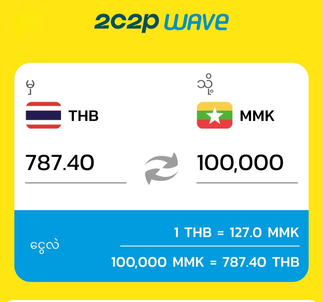 2C2P WAVE