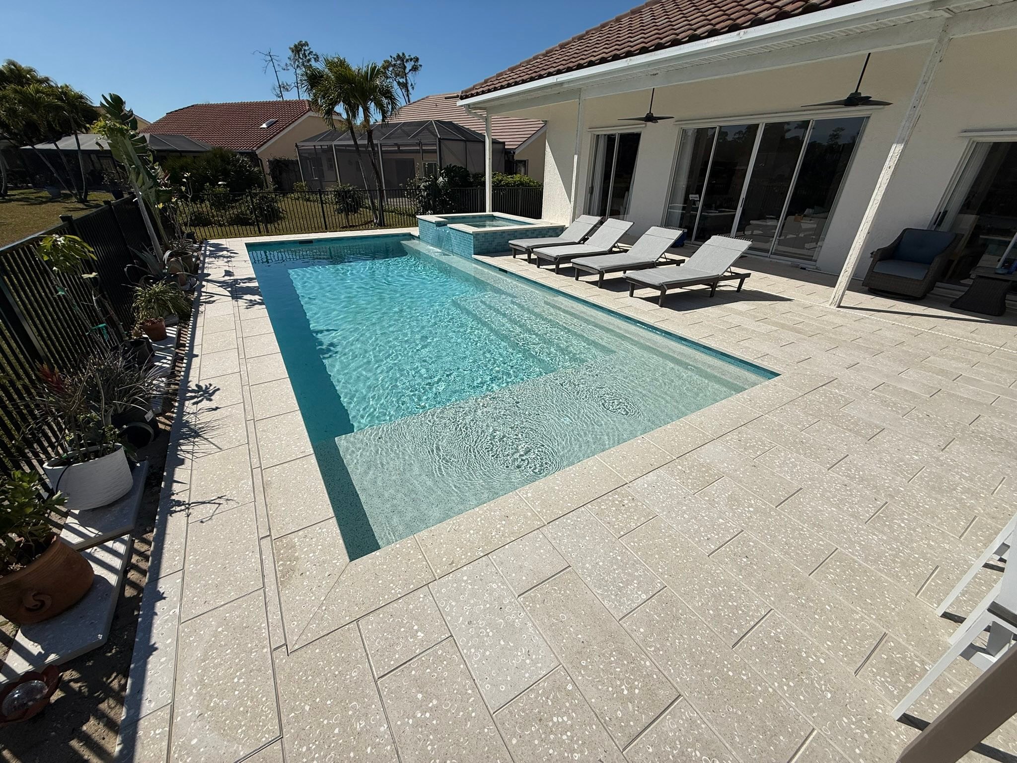 Ultimate Pools of SWFL