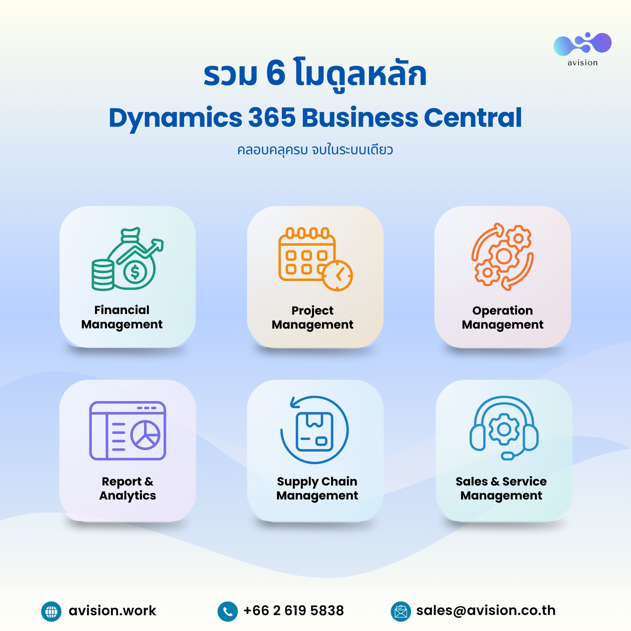 Avision - Dynamics 365 Business Central – 6 Modules ครบจบในระบบเดียว ...