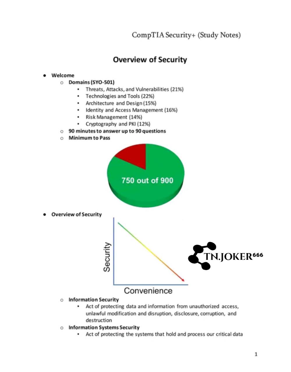 CompTIA Security+ – The Foundation of... - Digital Tnjoker666 | Facebook