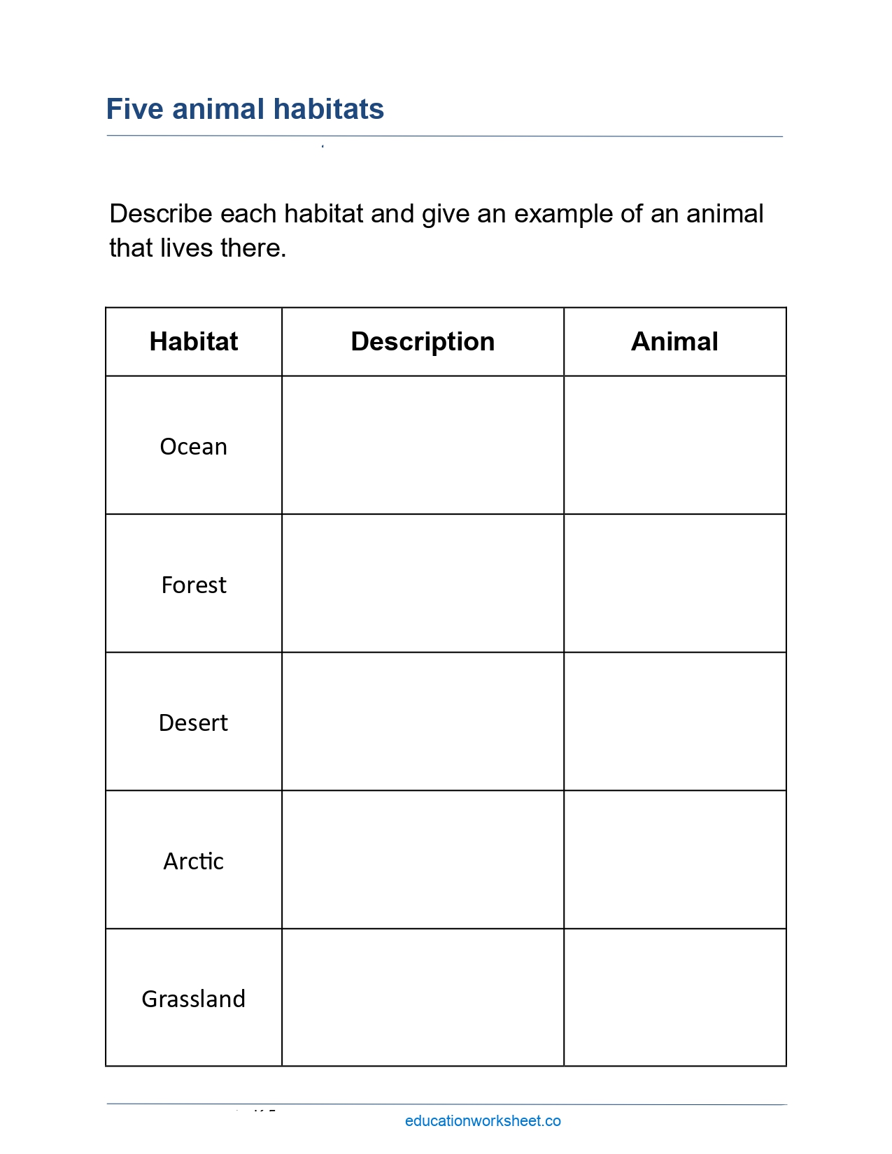 🌍 Explore Animal Habitats with Grade 2... - Science Learning