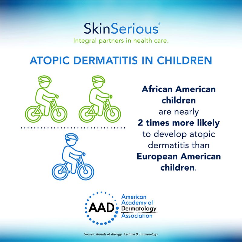 Skintellagent - Atopic dermatitis (eczema) isn’t just an itchy rash—it ...
