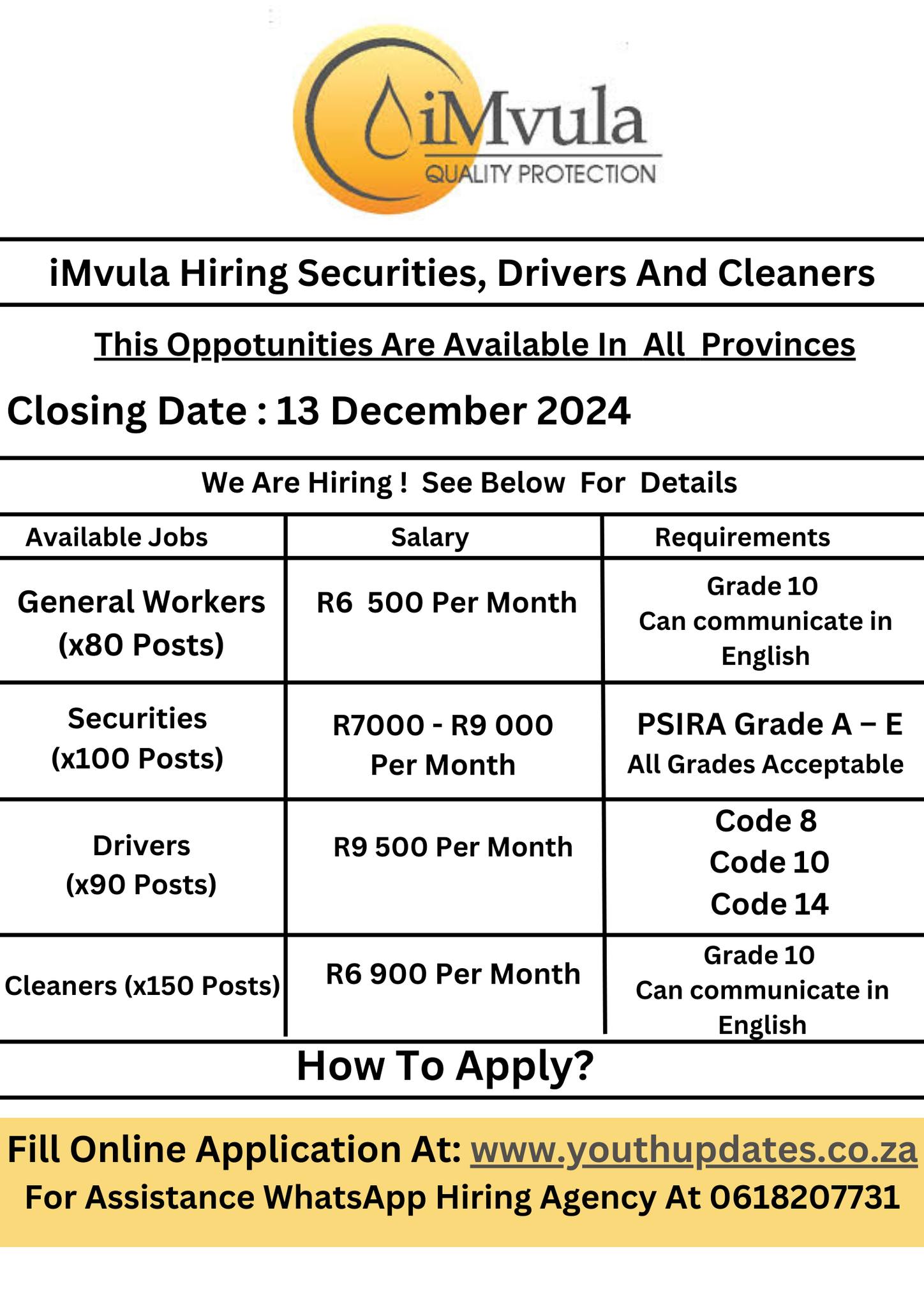 Imvula is hiring cleaners and security officer